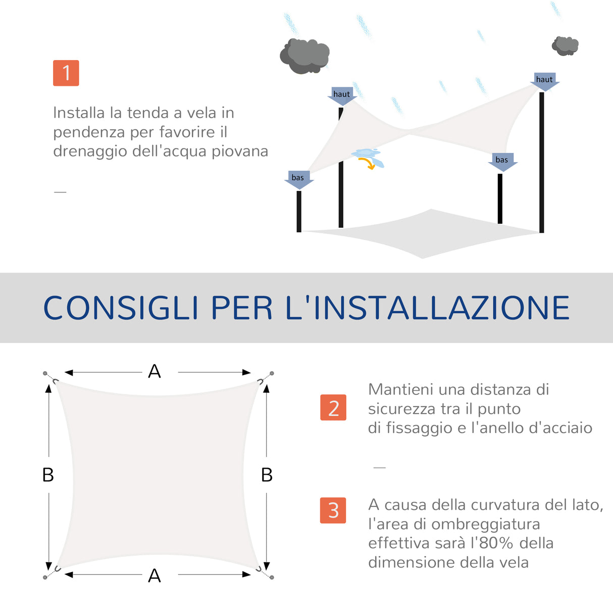 easycomfort easycomfort tende da sole a vela rettangolare protezione raggi uv in pe crema 4x6m