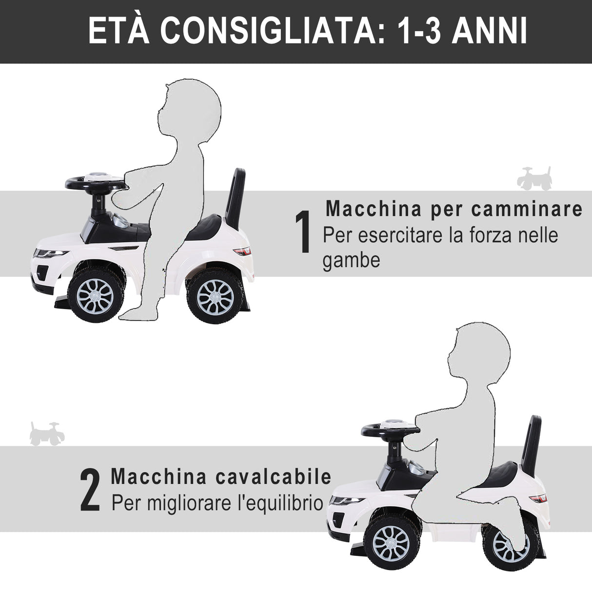 easycomfort easycomfort macchina cavalcabile giocattolo per bambini 12 36 mesi macchina a spinta con vano contenitore e schienale bianca