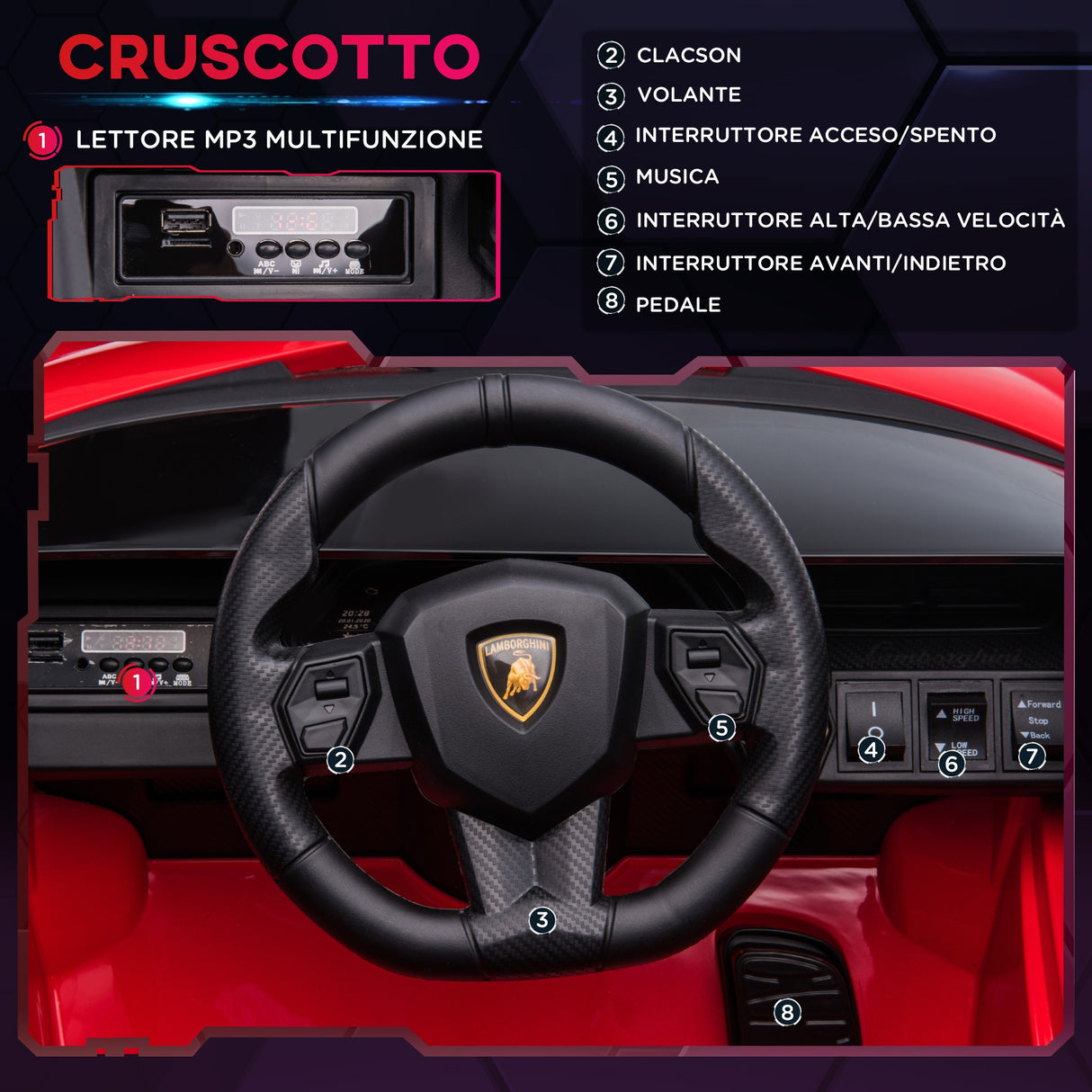 easycomfort easycomfort macchina elettrica per bambini 12v con fari e musica telecomando e velocita 3 5kmh eta 3 5 anni 108x62x40cm rosso