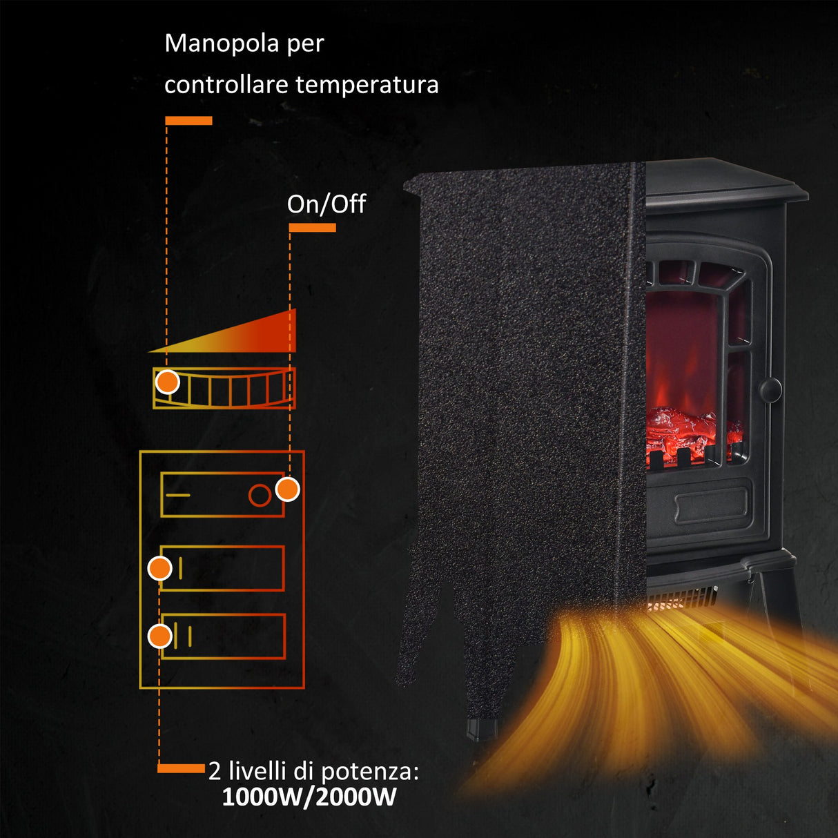 easycomfort camino elettrico con effetto fiamma temperatura regolabile copertura 20 25m nero