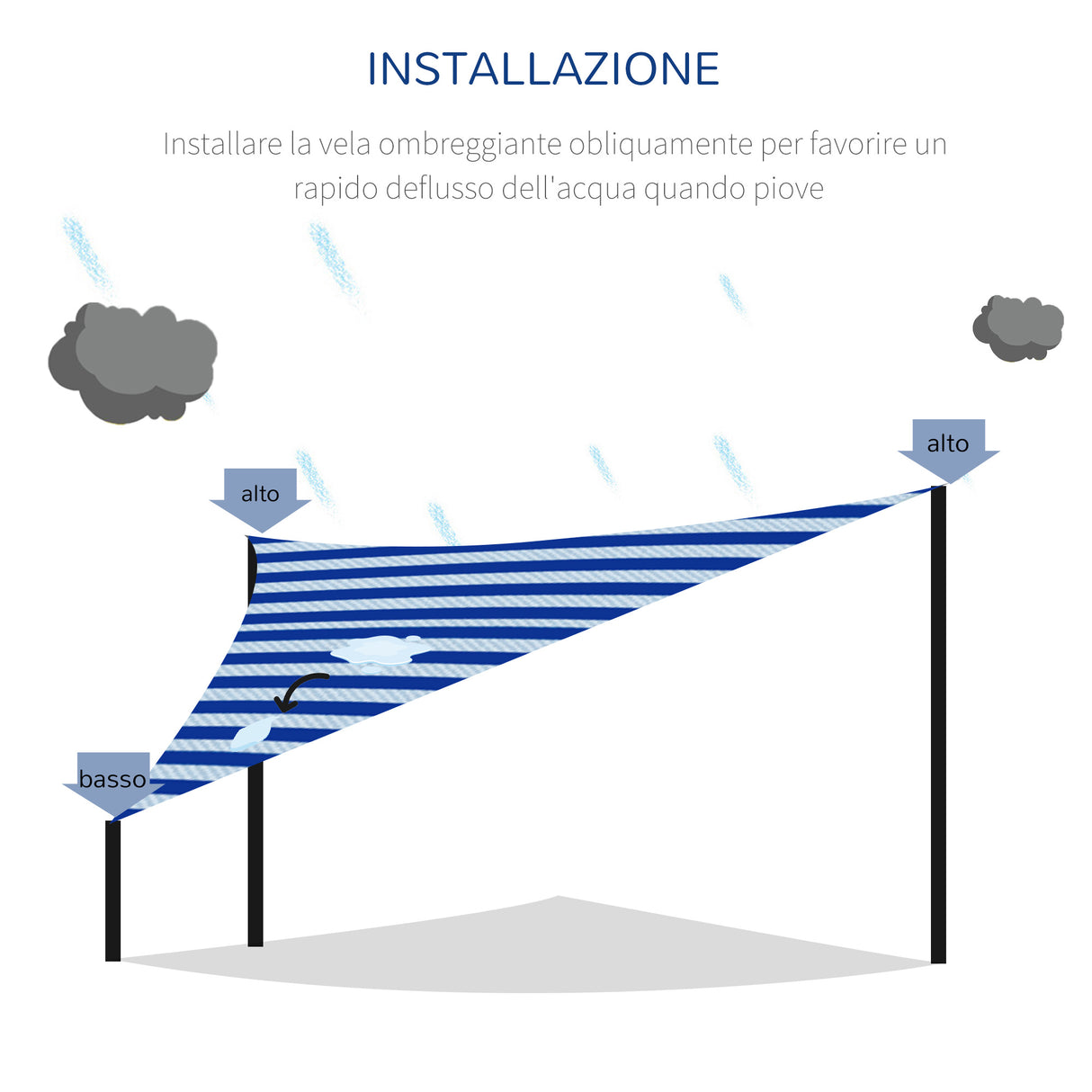 easycomfort tenda da sole vela ombreggiante triangolare 5x5x5m anti uv e traspirante in hdpe bianca e blu