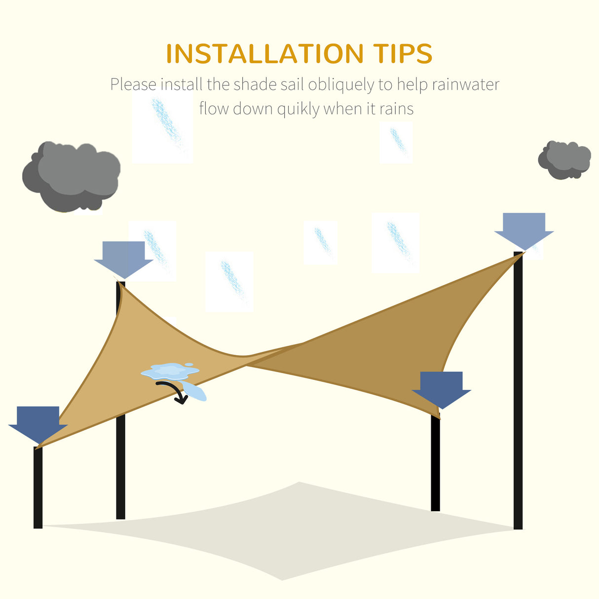 easycomfort vela ombreggiante rettangolare 4x3 m beige in hdpe con accessori e borsa da viaggio inclusi