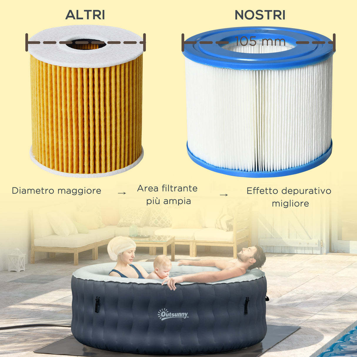 easycomfort set 6 filtri per piscine e spa gonfiabili in tessuto non tessuto o10.5x8cm blu e bianco