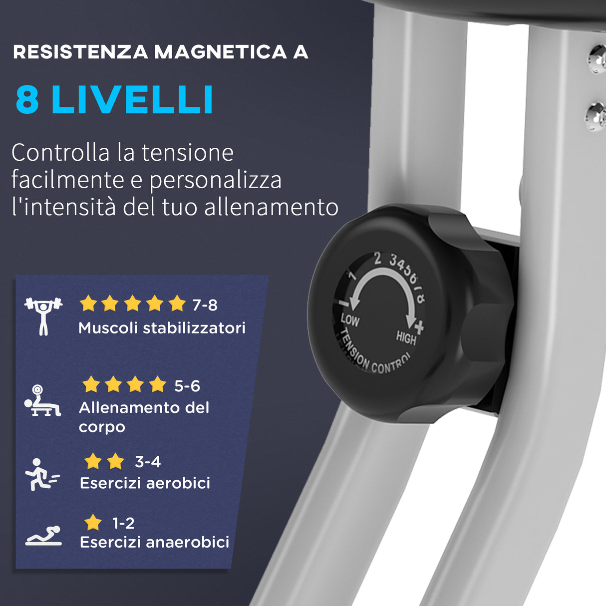 easycomfortsoozier cyclette da camera pieghevole 5 posizioni e 8 livelli di resistenza 43x97x109cm