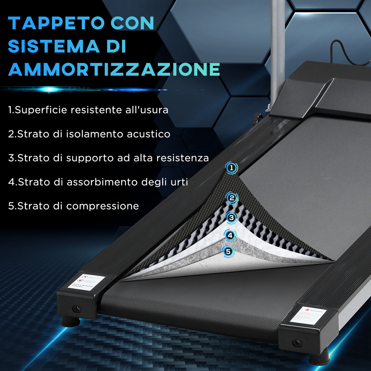 easycomfort easycomfort tapis roulant elettrico e pieghevole con schermo lcd motore 500w velocita 10km h