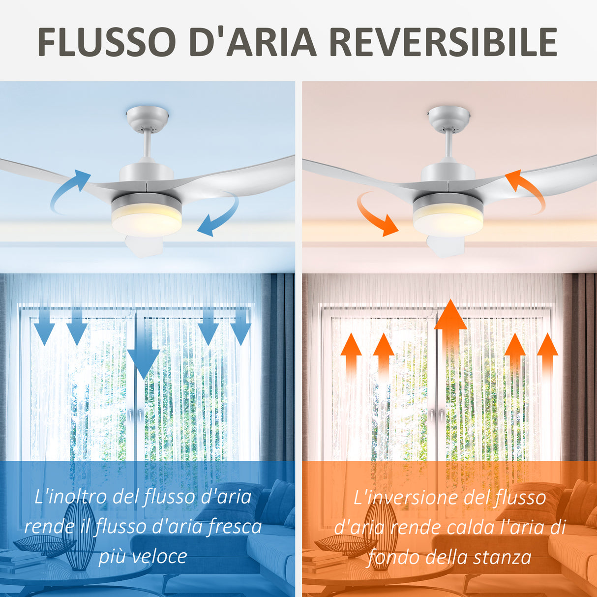 easycomfort ventilatore da soffitto con luce led a 3 modalita con telecomando 6 velocita 132x40cm