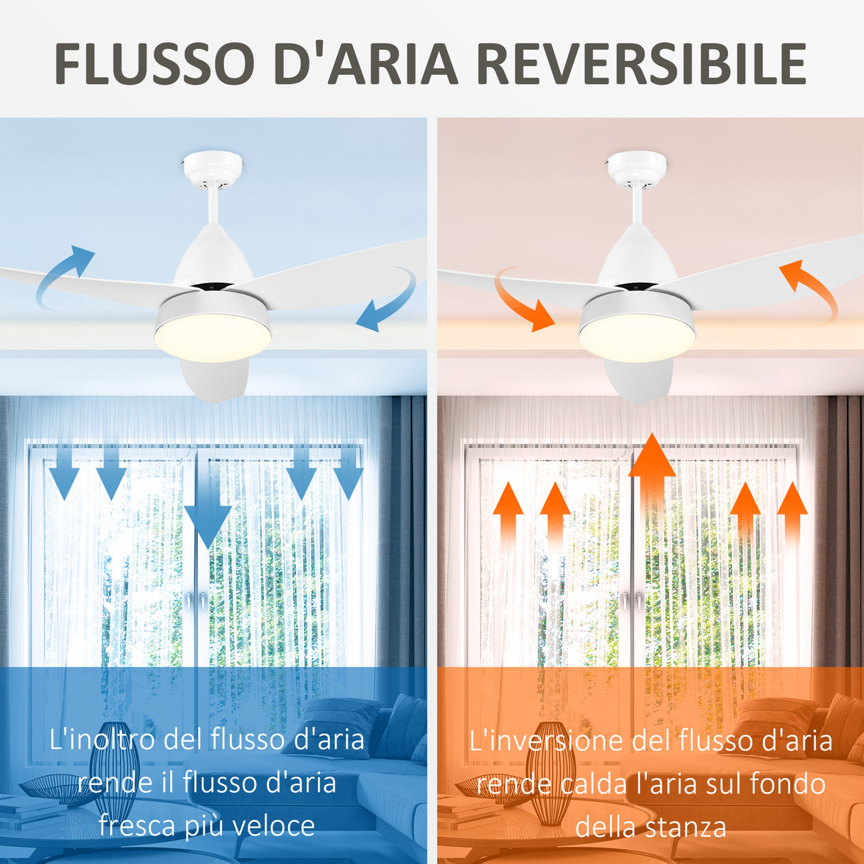 easycomfort ventilatore da soffitto 3 lame con luce led e telecomando incluso 6 velocita per interni 122x45cm bianco