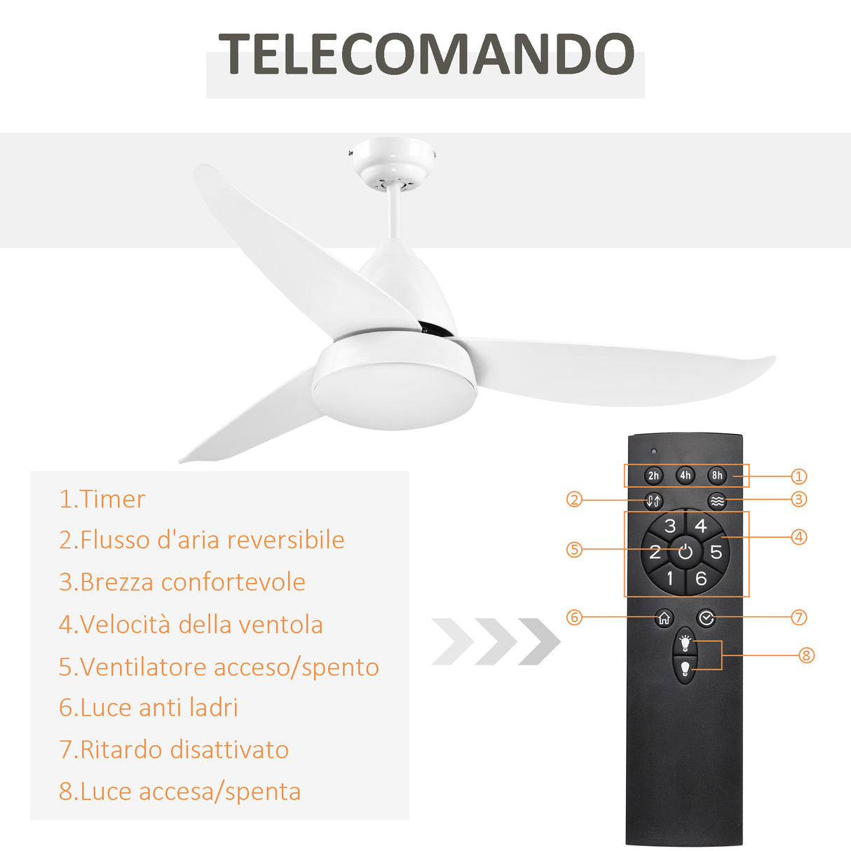 easycomfort ventilatore da soffitto 3 lame con luce led e telecomando incluso 6 velocita per interni 122x45cm bianco
