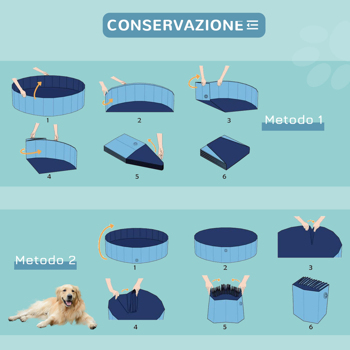 easycomfort easycomfort piscina in plastica bordo stabile per cani animali domestici blu 120x30cm