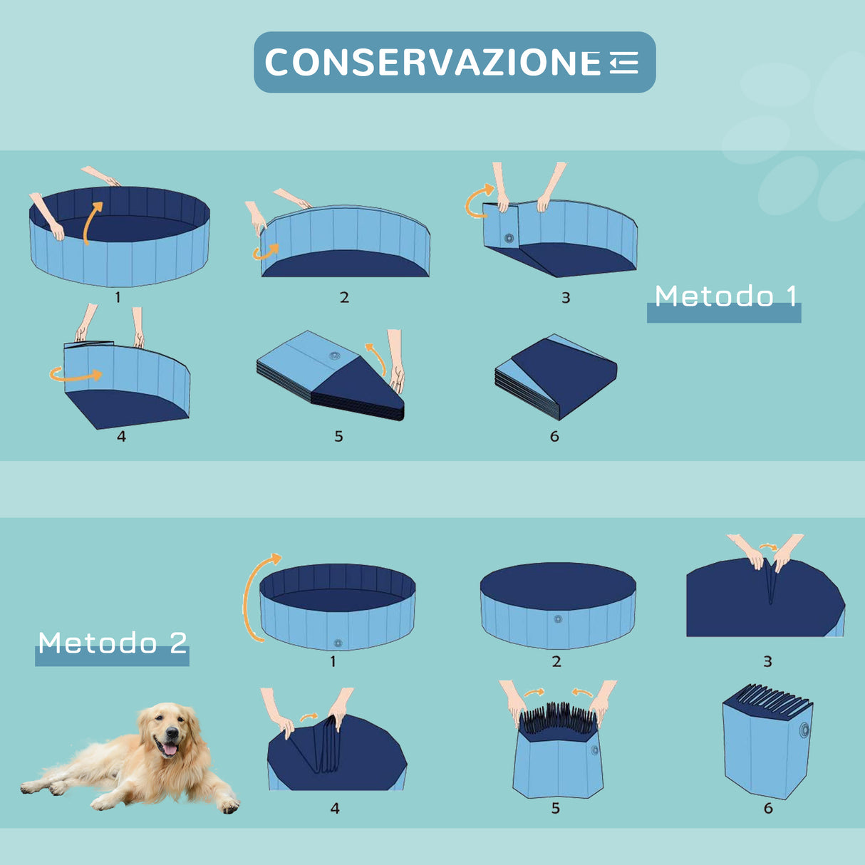 easycomfort easycomfort piscina pieghevole per cani in pvc azzurro 140x30cm oxh