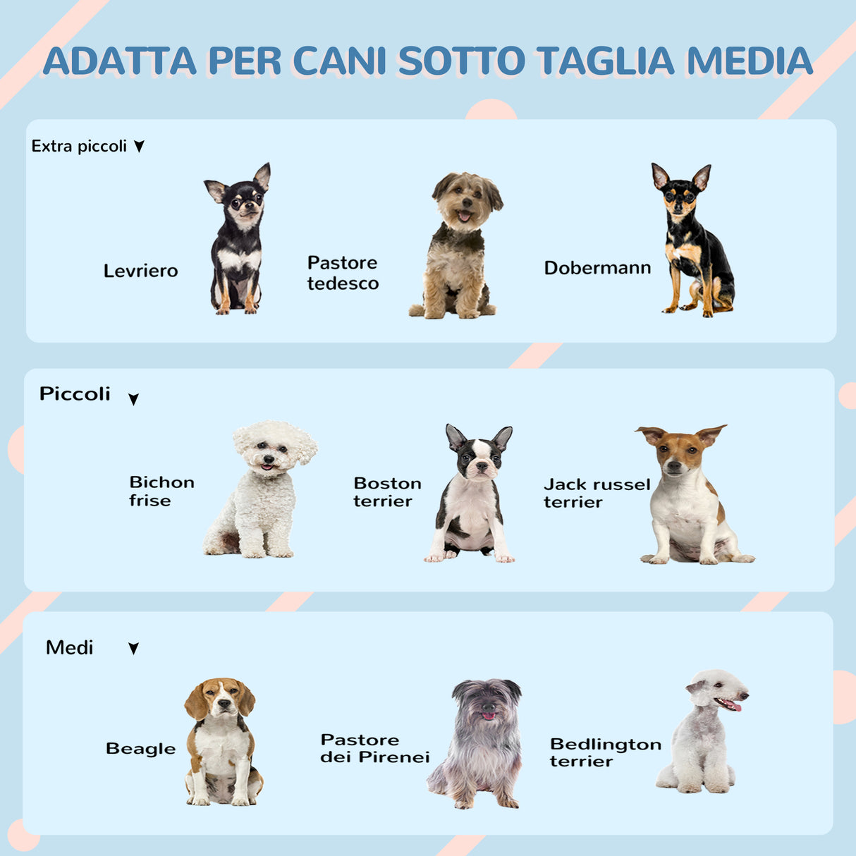 easycomfort cuccia per cani di taglia media e piccola max 20kg in pp impermeabile 65x75.7x63 cm blu
