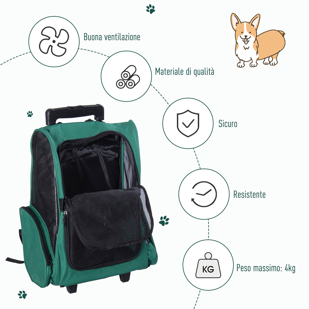 easycomfort easycomfort trolley zaino trasportino per animali domestici verde