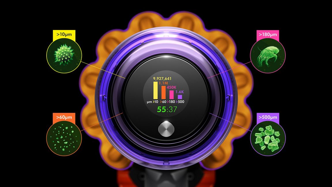 dyson aspirapolvere senza filo scopa elettrica dyson v15 detect ean 5025155080276