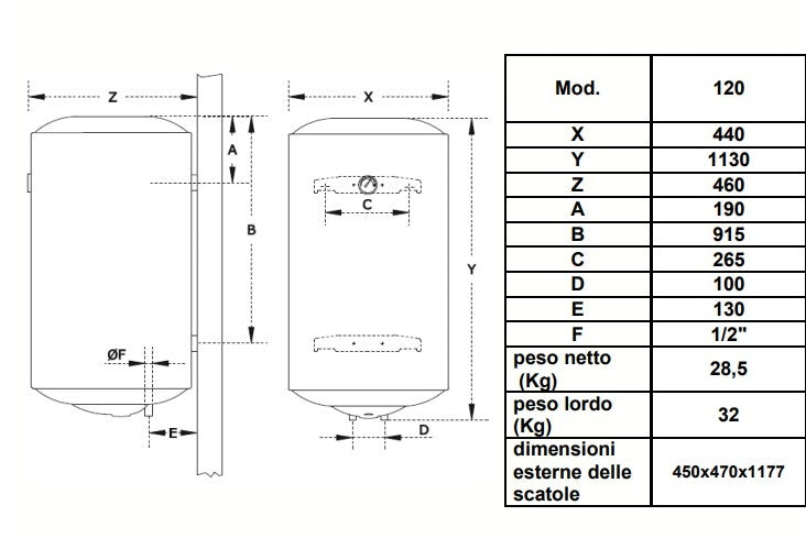 scaldabagno scaldacqua elettrico isea swing 120 litri ve verticale 2 anni di garanzia gruppo ferroli