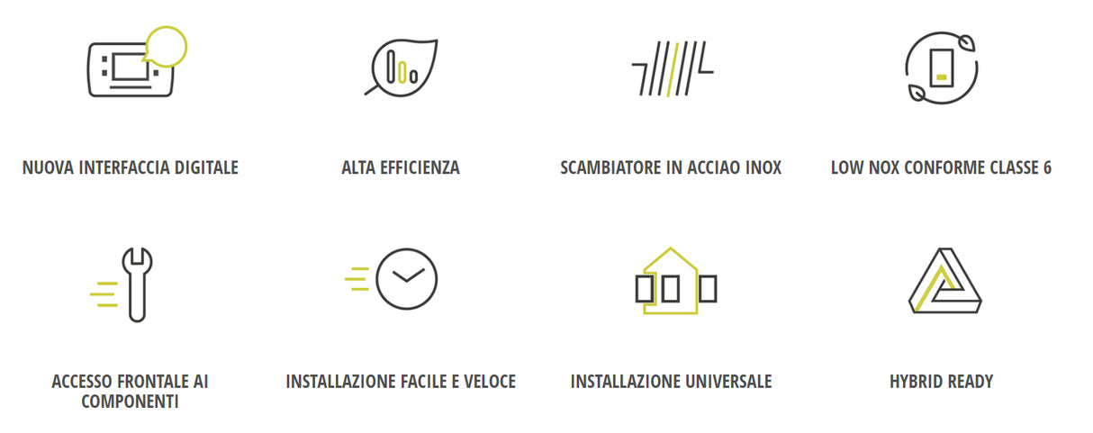 caldaia beretta mynute x 35c a condensazione low nox completa di kit scarico fumi 20163566 metano novita