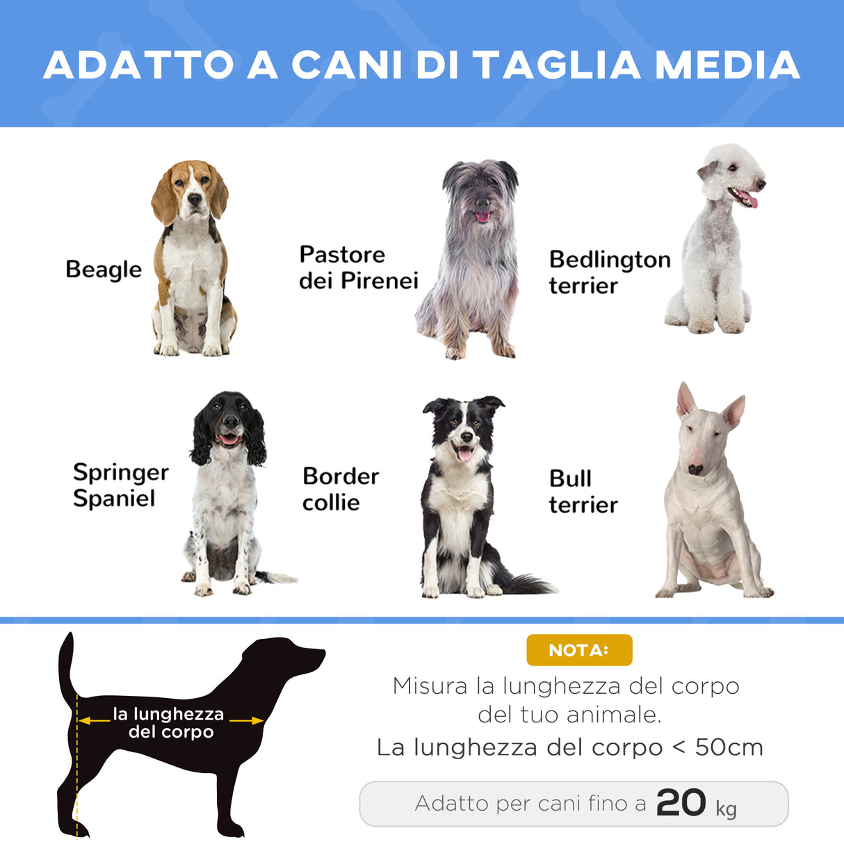 easycomfort easycomfort cuccia lettino per cani rialzato pieghevole per interno ed esterno in metallo e tessuto oxford 76x61x18 cm blu