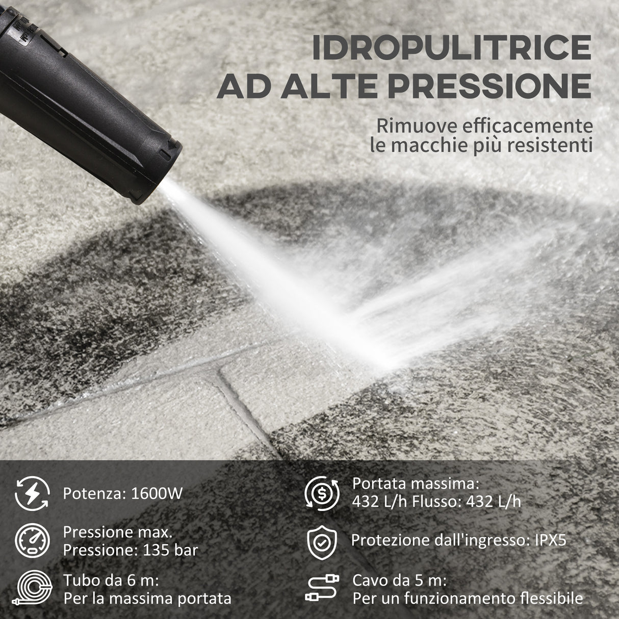 easycomfort easycomfort idropulitrice ad alta pressione 1600w con ugello regolabile e kit pulizia 35x28x65 cm blu e nero
