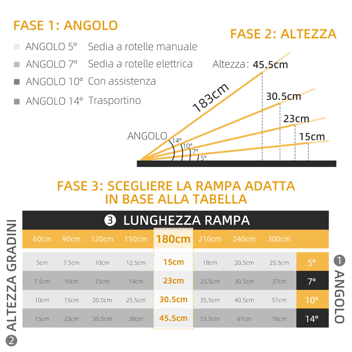 easycomfort easycomfort rampa per sedia a rotelle pieghevole in alluminio con bordi esterni 61x74x5 cm argento