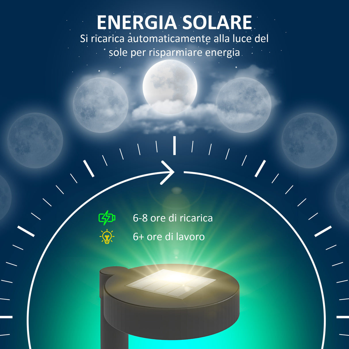 easycomfort easycomfort set 8 faretti da esterno a energia solare con illuminazione led a 3000k in pp ps e abs 12x10x46 cm nero