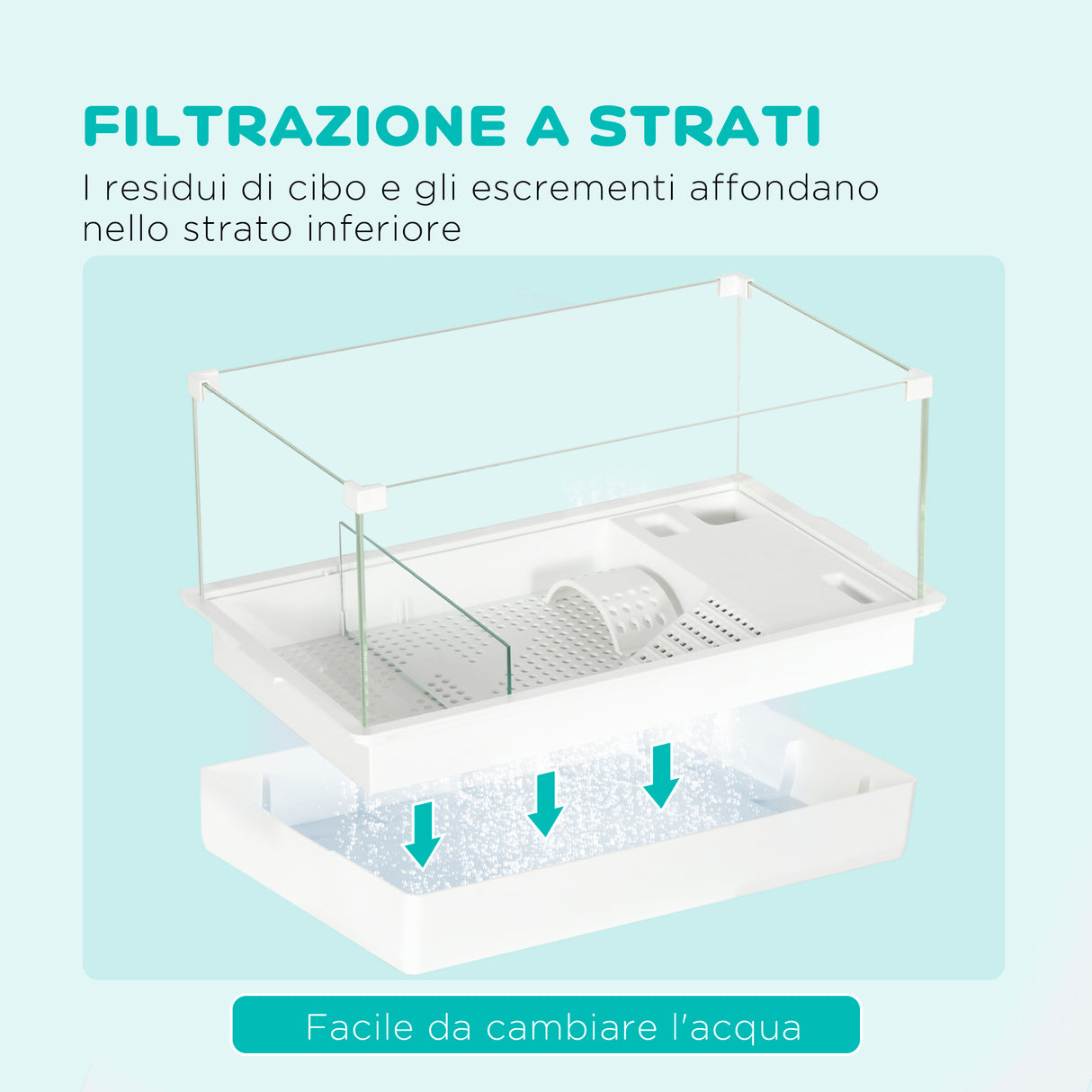easycomfort easycomfort vasca per tartarughe con filtro a 3 livelli e pannelli in vetro e abs 51x31x25 5 cm bianco