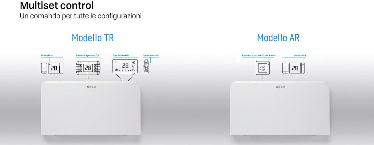 ventilconvettore fan coil olimpia spendid mod. bi2 sl air 400 inverter con comando tr incluso cod. 01852