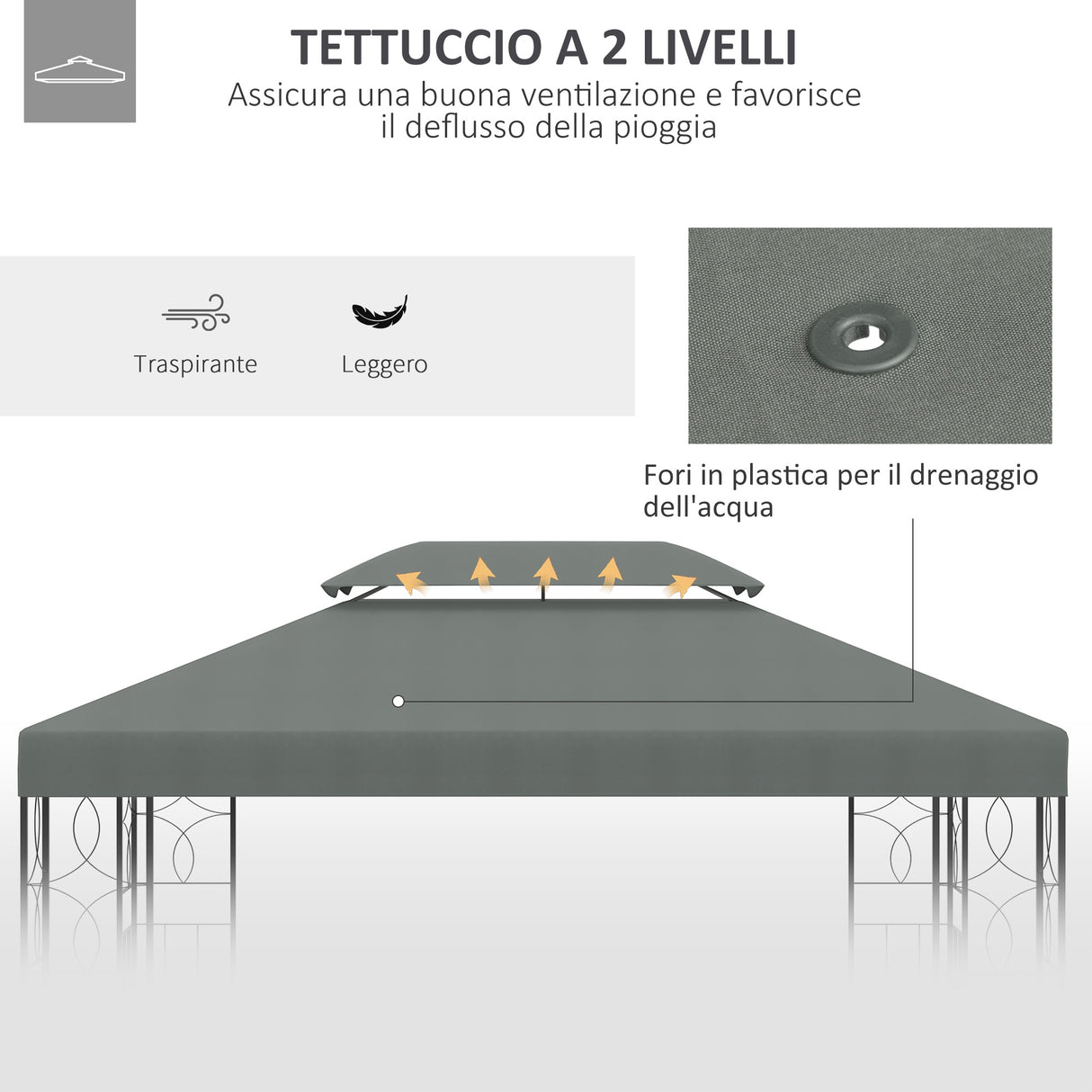 easycomfort easycomfort copertura per gazebo 4x3 m a 2 livelli in poliestere con cinghie e 10 fori di drenaggio grigio scuro