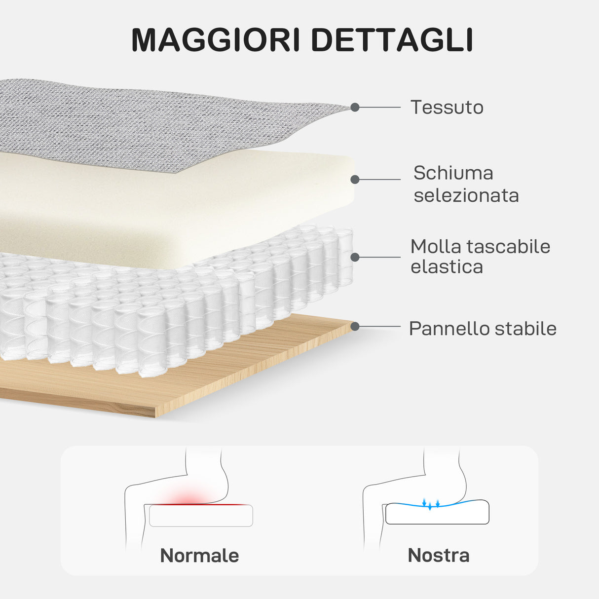 easycomfort easycomfort divano 2 posti moderno e salvaspazio in tessuto effetto lino 136x77x86 cm grigio chiaro