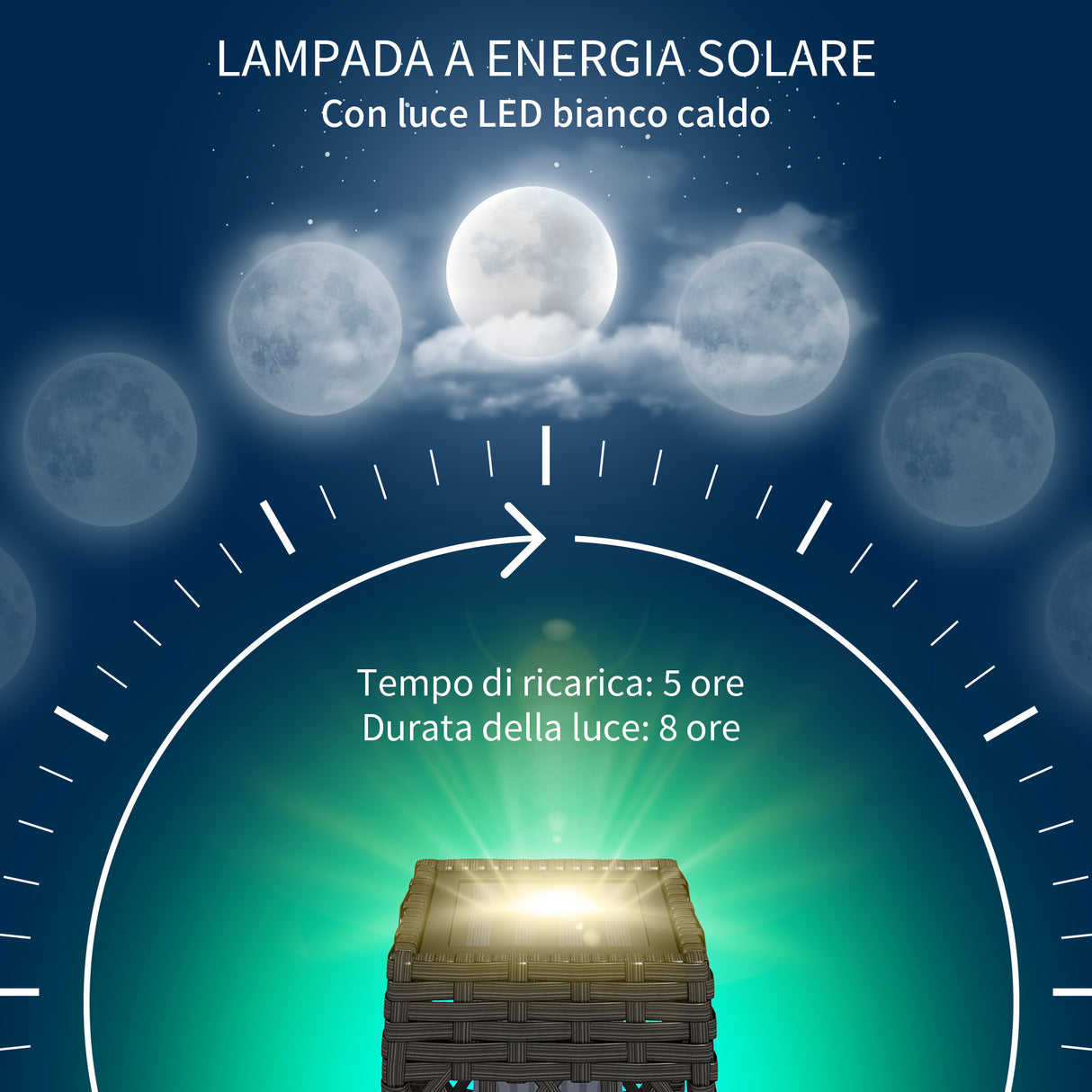 easycomfort easycomfort lampada solare da giardino con illuminazione led in acciaio e rattan pe 20x20x68 cm grigio