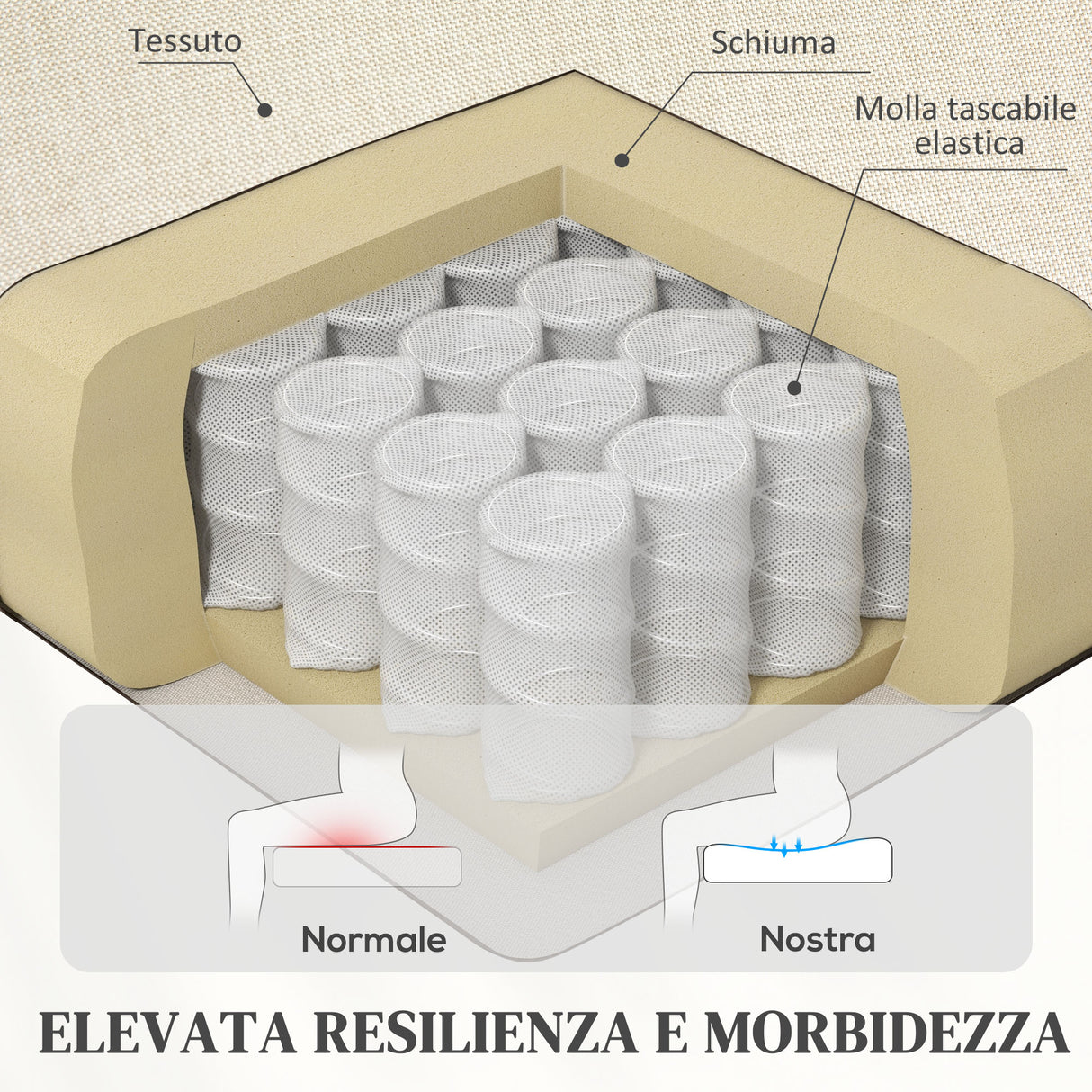 easycomfort easycomfort poltrona alzapersona elettrica reclinabile con telecomando e tasca in tessuto beige