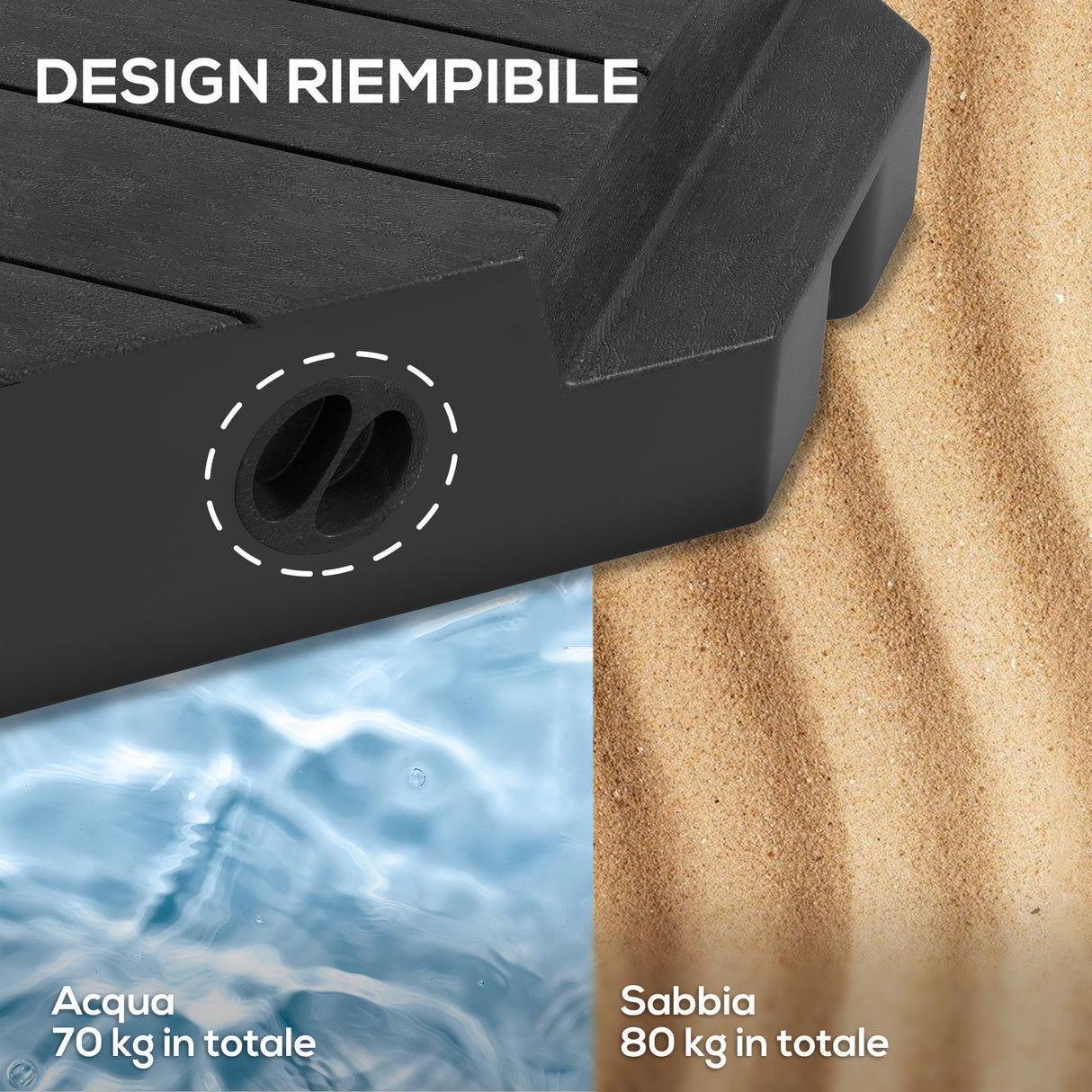 easycomfort easycomfort set 4 mattonelle base per ombrellone a braccio riempibili con acqua o sabbia fino a 80 kg nero