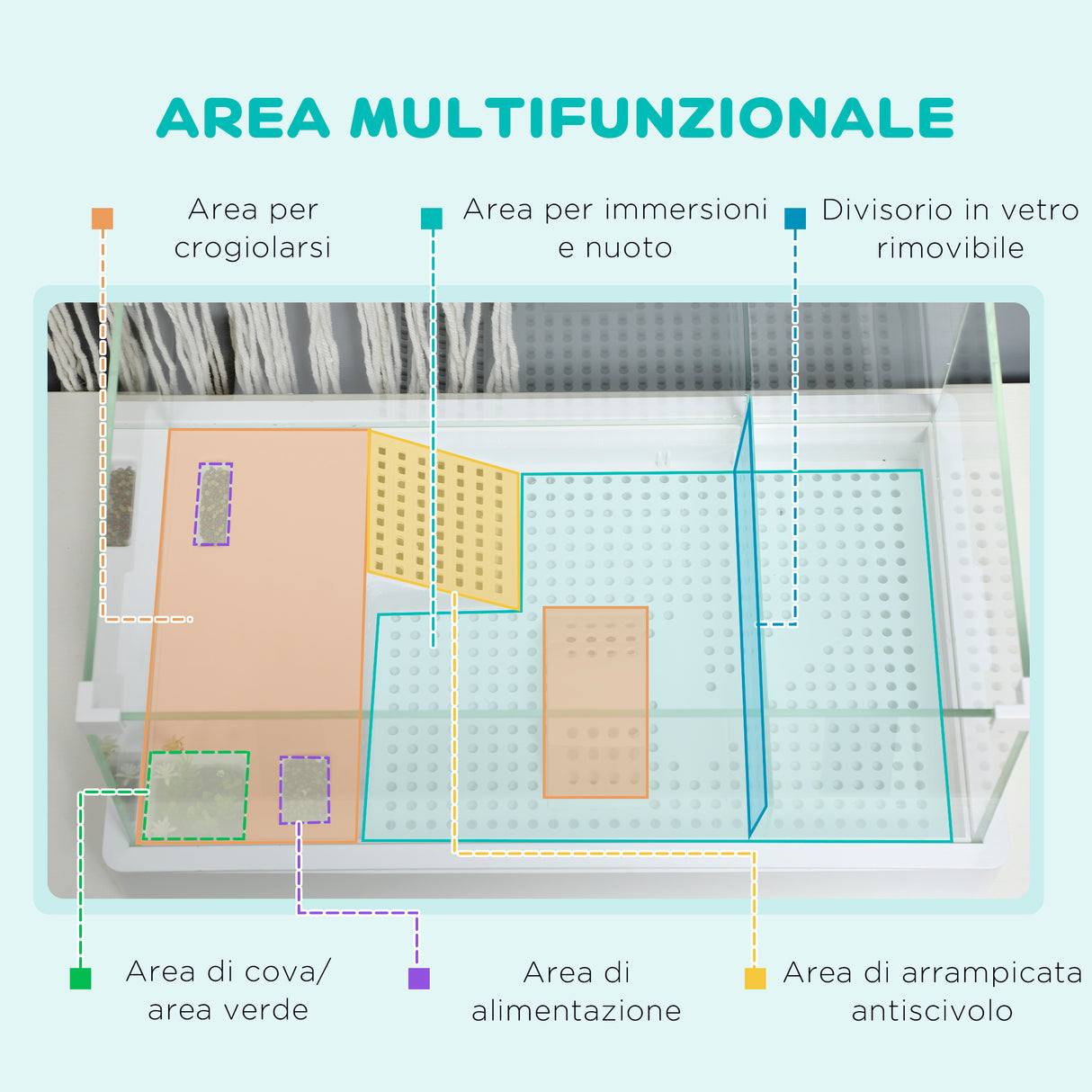 easycomfort easycomfort vasca per tartarughe con filtro a 3 livelli e pannelli in vetro e abs 51x31x25 5 cm bianco