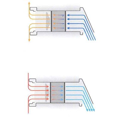 recuperatore di calore a parete monostanza vecamco modello h60 s 4638
