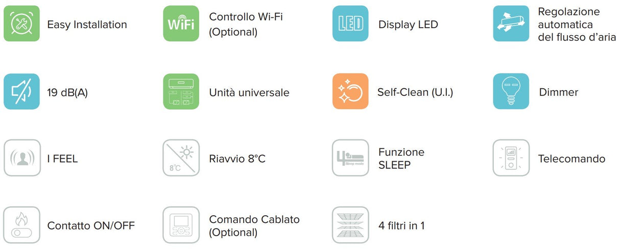 immagine-2-hisense-area-occasioni-climatizzatore-condizionatore-hisense-dual-split-inverter-serie-new-comfort-912-con-2amw42u4rgc-r-32-wi-fi-optional-900012000