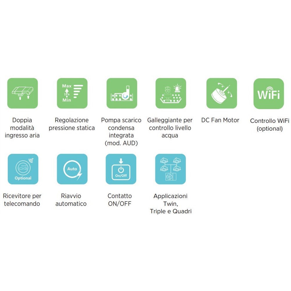 immagine-2-hisense-climatizzatore-condizionatore-hisense-inverter-canalizzato-canalizzabile-24000-btu-aud71ux4rcl4-r-32-wi-fi-optional-con-telecomando-di-serie-e-cablato-novita