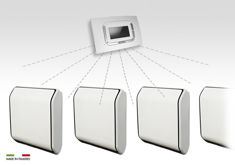 immagine-2-italkero-radiatore-stufa-a-gas-italkero-stratos-mb-3-0-metano-o-gpl-3-kw-colore-bianco-con-kit-fumi-99710415