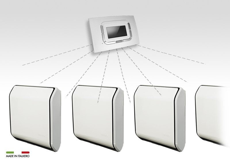 immagine-2-italkero-radiatore-stufa-a-gas-italkero-stratos-mb-7-0-metano-o-gpl-625-kw-colore-bianco-con-kit-fumi-99710439