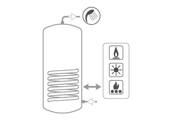 immagine-3-cordivari-bollitore-polywarm-cordivari-modello-bolly-1-st-wb-500-per-produzione-di-acs-con-1-scambiatore-fisso