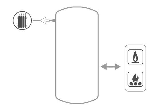 immagine-3-cordivari-termoaccumulatore-cordivari-modello-puffer-600-per-acqua-di-riscaldamento