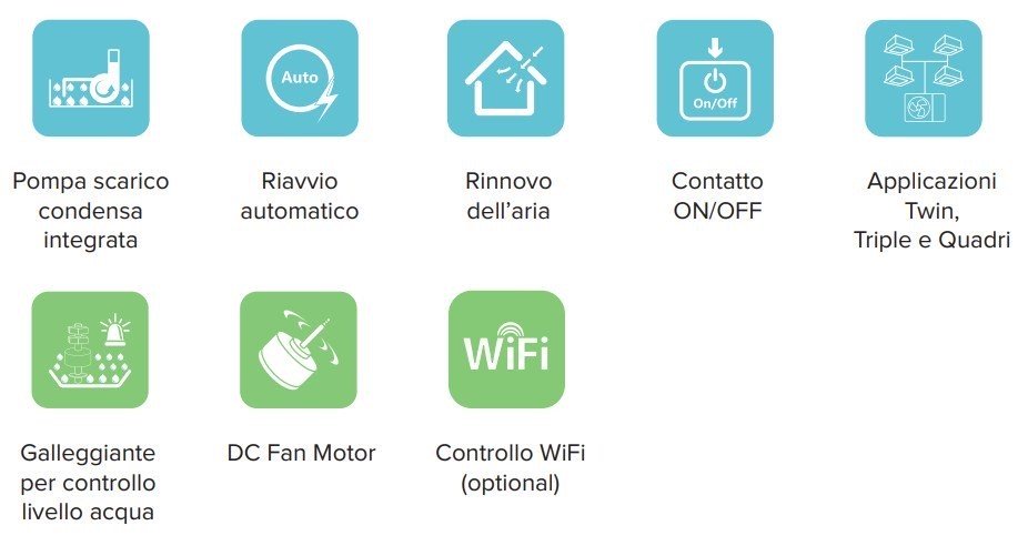 immagine-4-hisense-climatizzatore-condizionatore-hisense-a-cassetta-42000-btu-auc125ur4rhb4-r-32-wi-fi-optional-con-telecomando-e-pannello-incluso-novita