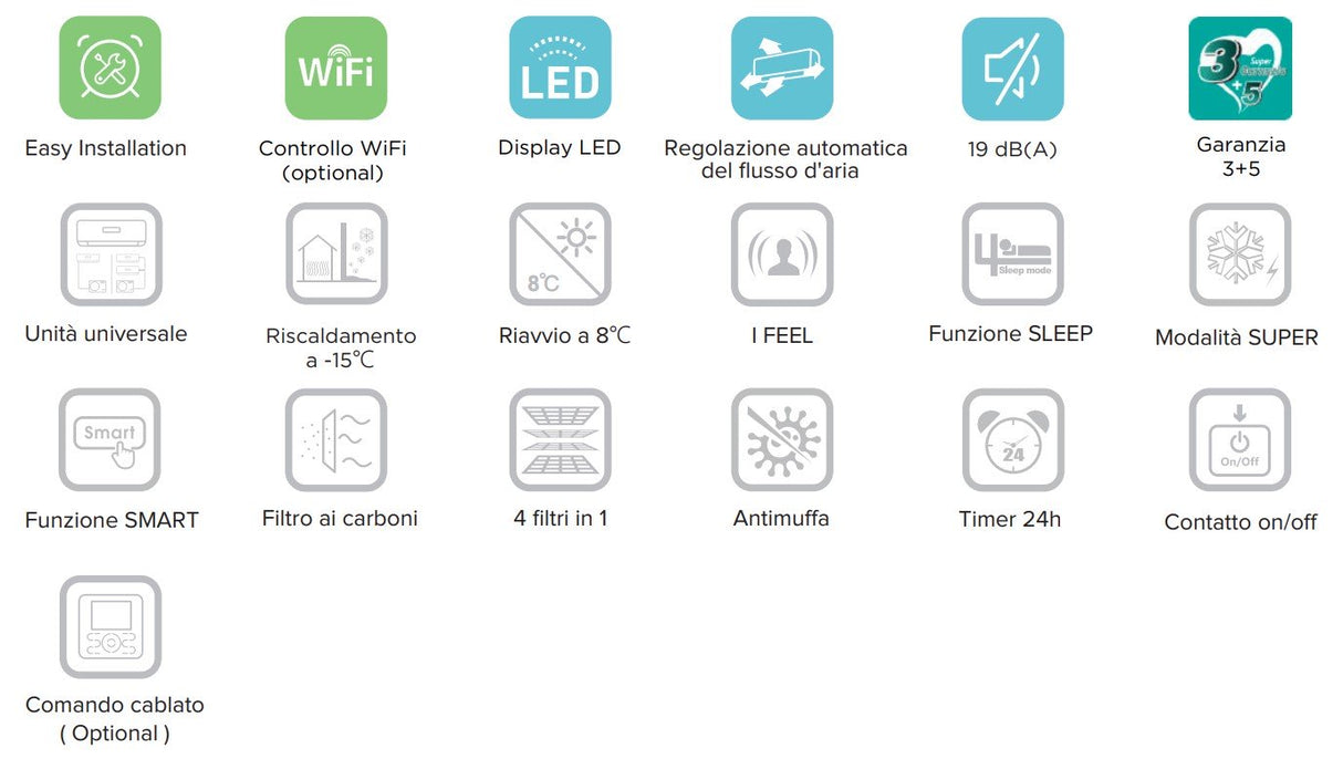 immagine-4-hisense-climatizzatore-condizionatore-hisense-trial-split-inverter-serie-new-comfort-9918-con-4amw81u4raa-r-32-wi-fi-optional-9000900018000-new