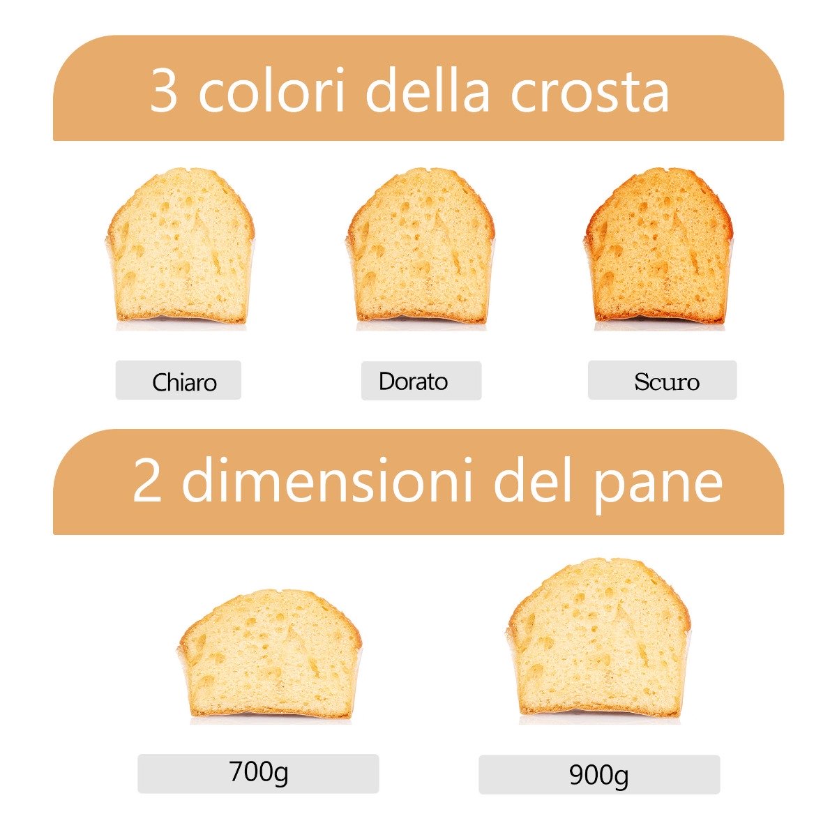 immagine-5-easycomfort-easycomfort-macchina-per-il-pane-11-programmi-timer-13-ore-antiaderente-550w-ean-8054144132846