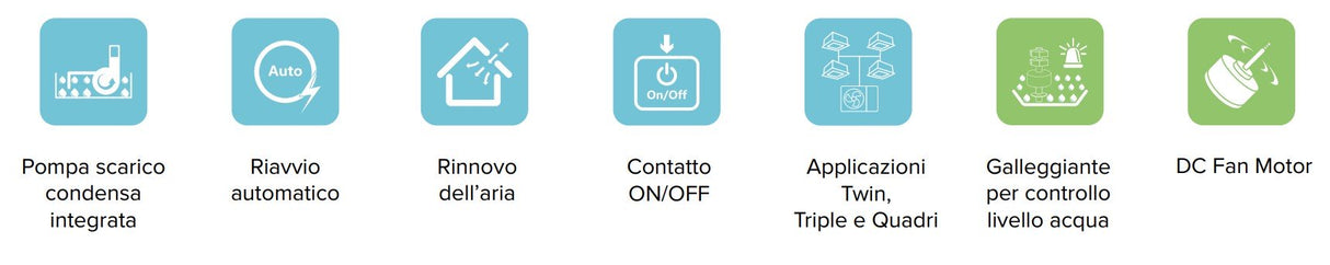 immagine-5-hisense-climatizzatore-condizionatore-hisense-trial-split-a-cassetta-91212-con-3amw72u4rfa-r-32-wi-fi-optional-90001200012000-novita