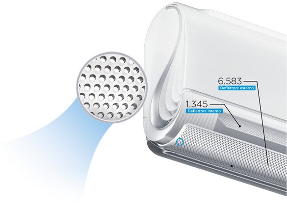 immagine-5-midea-climatizzatore-condizionatore-inverter-midea-breezeless-9000-btu-r-32-a-msfaau-09hrfn-wi-fi-integrato-ean-8059657000453