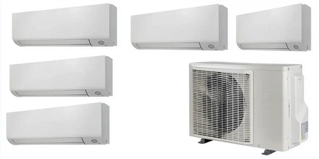 Climatizzatori Pentasplit a Parete