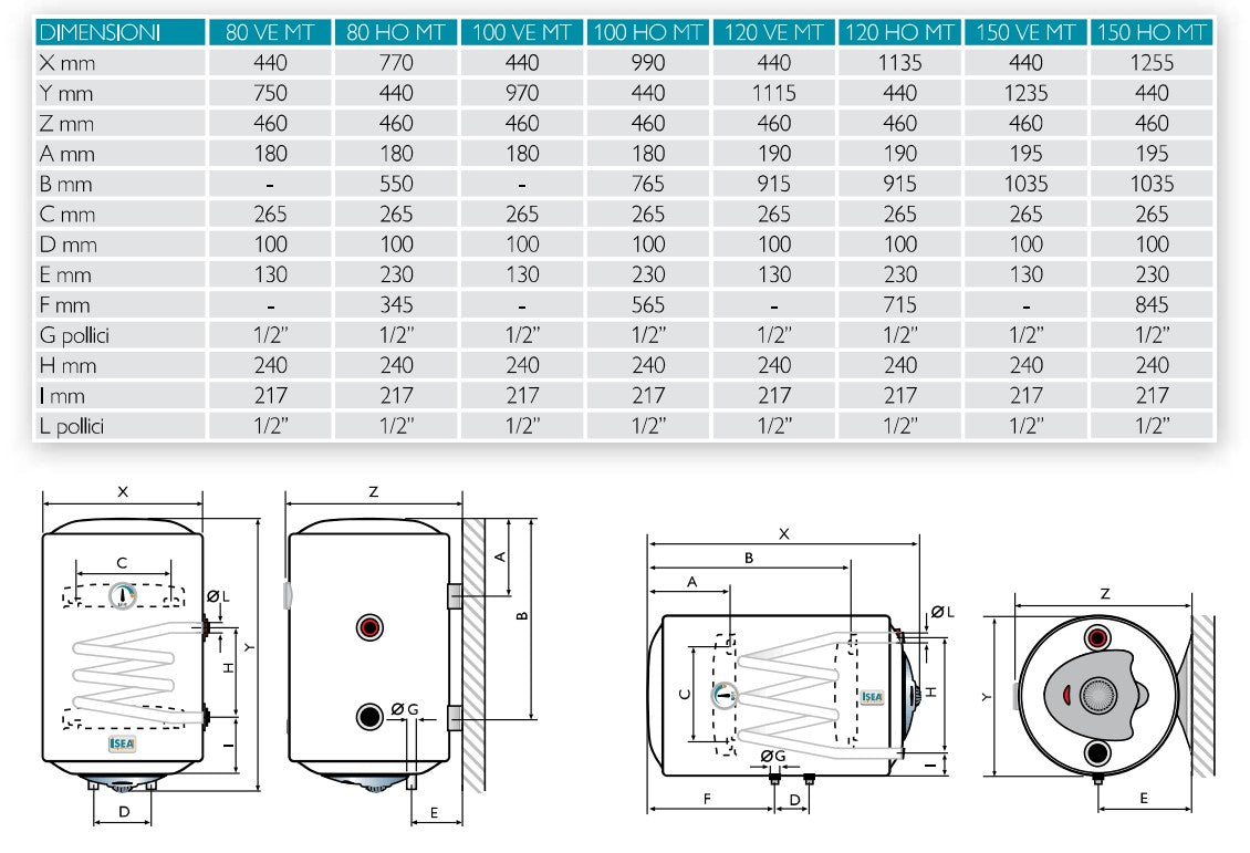 isea area occasioni scaldabagno termoelettrico verticale isea swing plus mix heating ve 805 dx e330137i attacco a destra garanzia di 5 anni