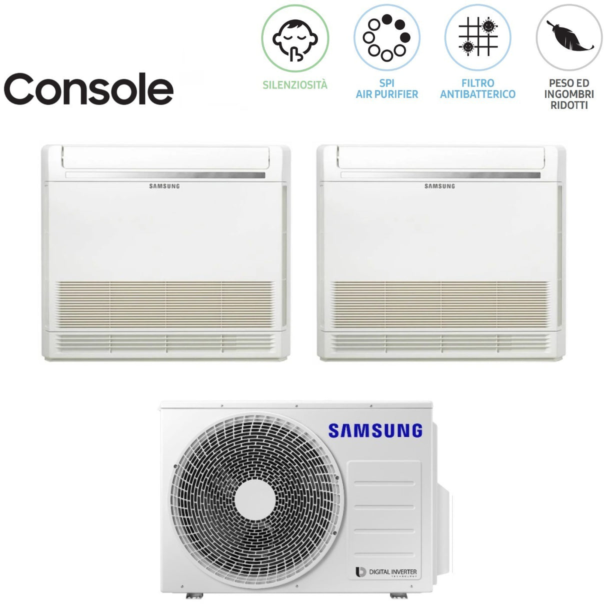 climatizzatore condizionatore samsung dual split console inverter 9_12 con aj050ncj r 32 wi fi optional 9000_12000 con comando wireless incluso novita