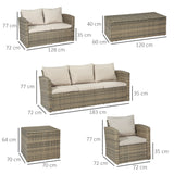 easycomfort area occasioni 2511 easycomfort set da giardino 6 pezzi in rattan con divani poltrone e tavoli contenitore beige