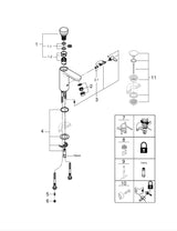 immagine-2-grohe-miscelatore-grohe-eurosmart-cosmopolitan-t-per-lavabo-con-autochiusura-a-tempo-e-limitatore-temperatura-regolabile