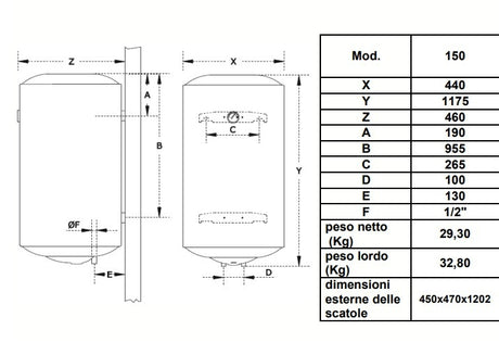 scaldabagno scaldacqua elettrico isea swing 150 litri ve verticale 2 anni di garanzia gruppo ferroli