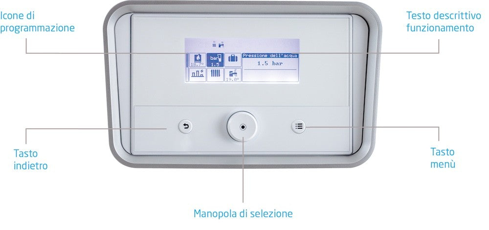 baxi caldaia a condensazione baxi luna century 30 metanogpl low nox con sdoppiato di serie
